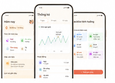 Các màn hình thống kê và checklist của Baby Carelendar